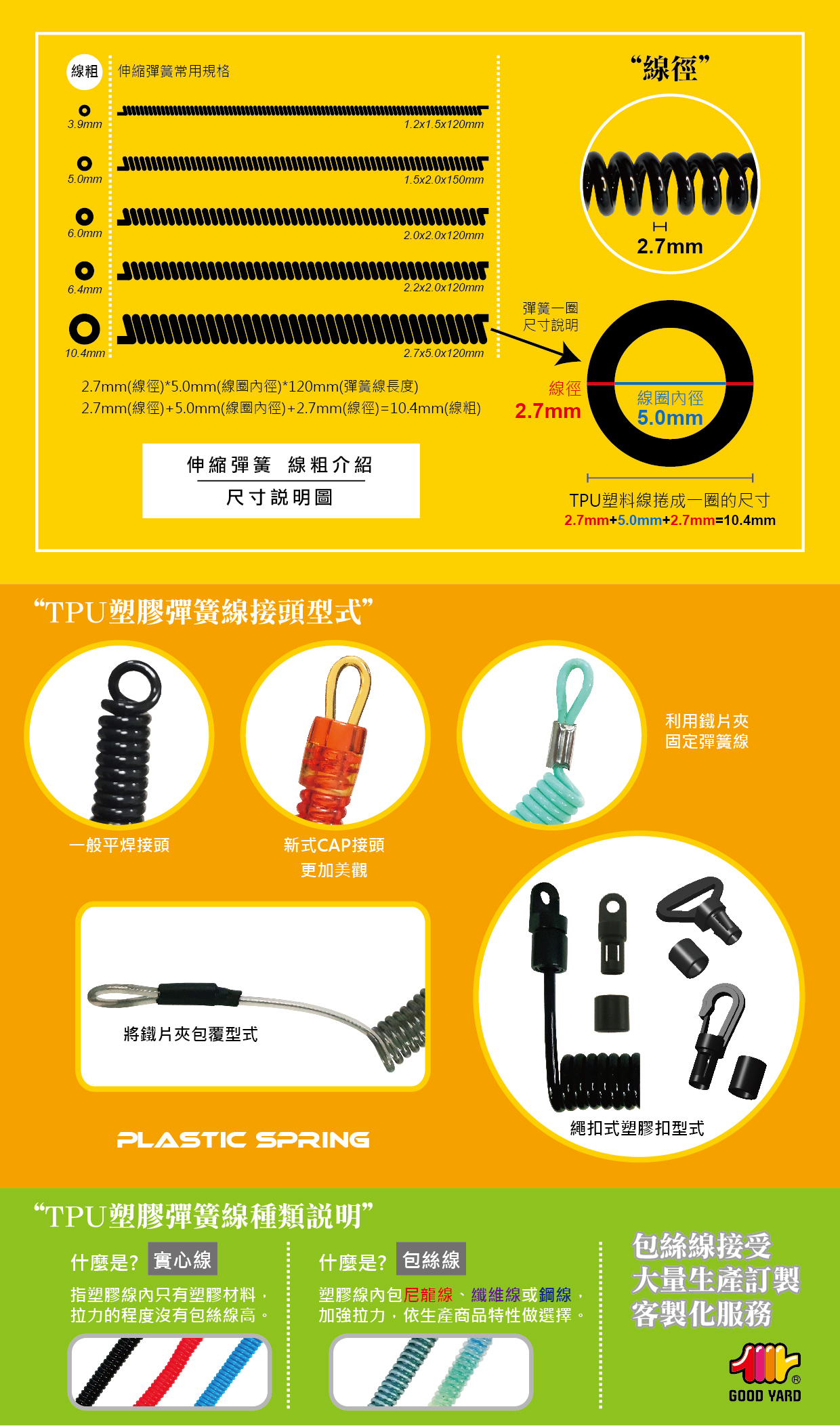 伸縮彈簧_尺寸說明圖